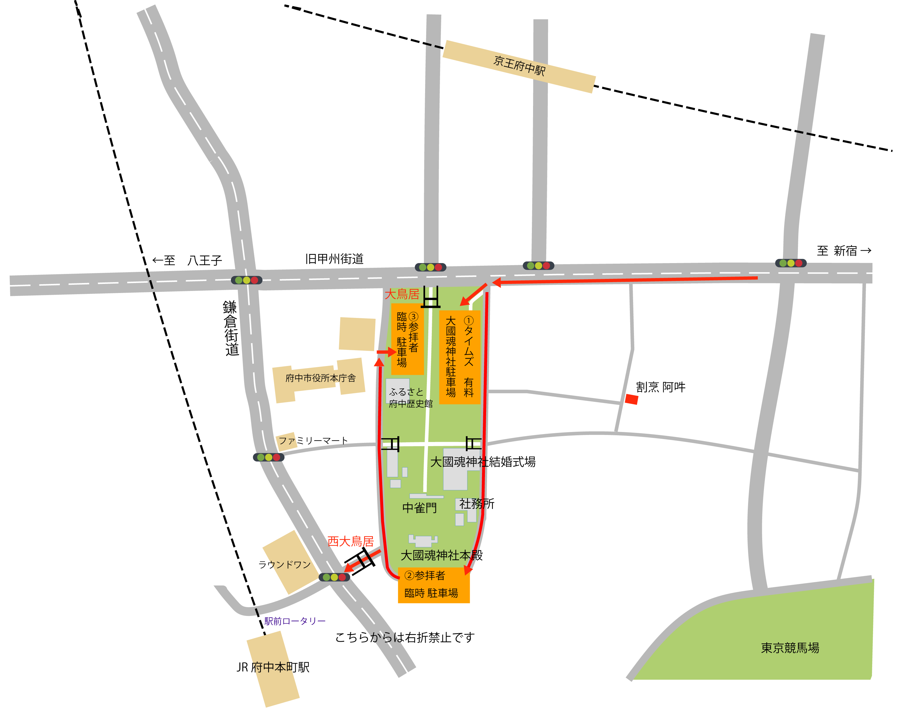 大國魂神社イメージ